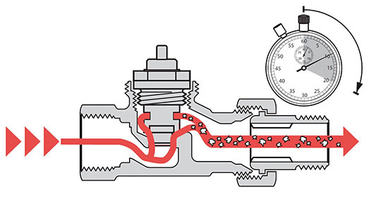Der Volumenstrom eines Thermostatventils lässt sich voreinstellen
(Bild: Honeywell)