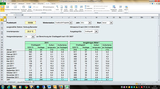 Kostenlose Übersichten unter Excel geben Auskunft über zurückliegende GTZ
(Bild: IWU)