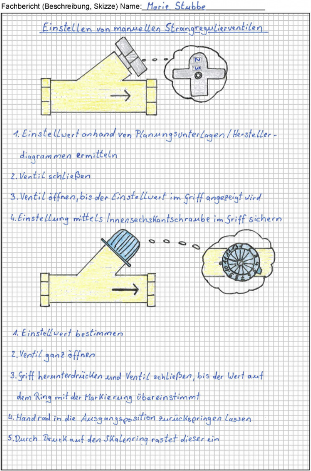 Strangregulierventil einstellen
