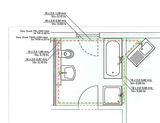 Bild 4: Ringinstallation mit Uponor-Mehrschichtverbundrohr: Der Druckbedarf sinkt um 27 % gegenüber der Reiheninstallation. Es kann durchgehend mit 16 x 2 mm dimensioniert werden
