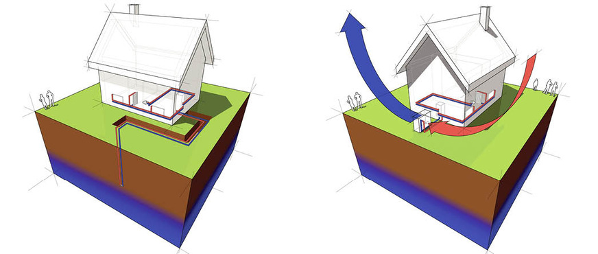 Zwei bewährte und etablierte Systeme nebeneinander: die Erdwärmepumpe (links) und die Luftwärmepumpe (rechts)