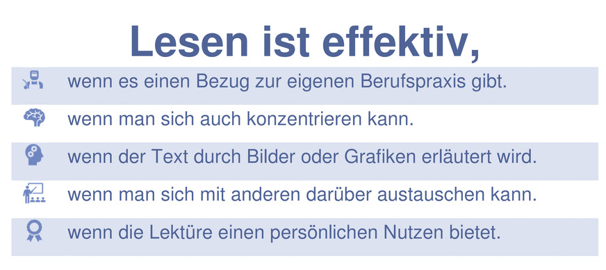 Viele Faktoren spielen eine Rolle für das effektive Lesen