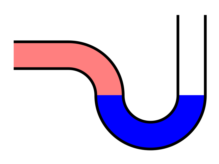 Blau dargestellt das Sperrwasser, Rot die Kanalgase die am Austreten behindert werden.