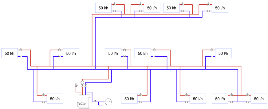 Das Strangschema des Beispiels wird jeden Heizkörper mit jeweils 50 l/h versorgen, bei einer Druckdifferenz von 150 mbar