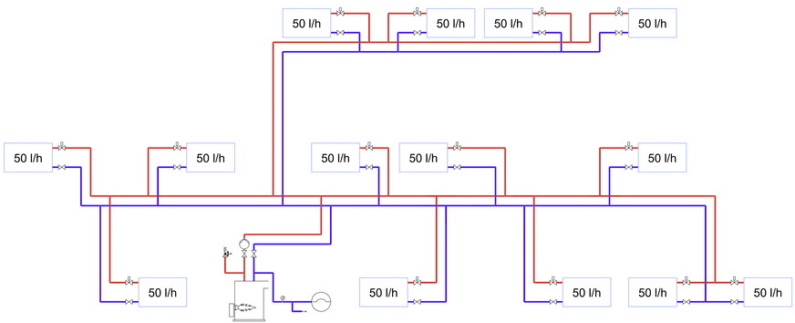 Das Strangschema des Beispiels wird jeden Heizkörper mit jeweils 50&nbsp;l/h versorgen, bei einer Druckdifferenz von 150&nbsp;mbar