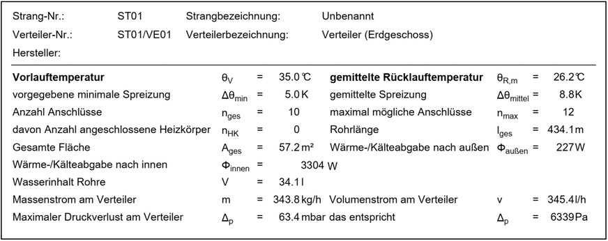 Die Auslegung eines Heizkreisverteilers für ein Einfamilienhaus;