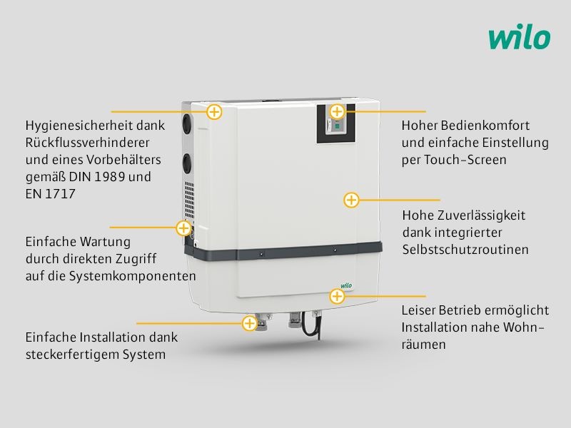 Überzeugt mit kompakter Bauform, flexiblen hydraulischen Anschlüssen, höchstem Bedienkomfort und maximaler Zuverlässigkeit