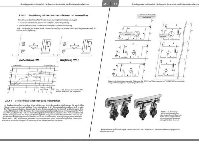 Text und Bilder erklären schlüssig komplexe Sachverhalte