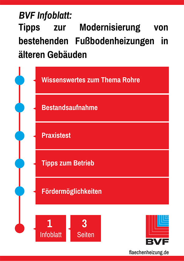 Tipps für Bauherren und Investoren zur Modernisierung von bestehenden Fußbodenheizungen in älteren Gebäuden.