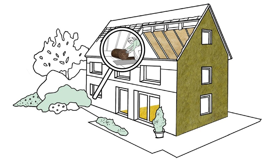 Vom Keller bis zum Dach: Eine mit Mineralwolle gedämmte Gebäudehülle verbessert den Komfort spürbar und erhöht die Sicherheit und Gesundheit in Wohn- und Arbeitsräumen langfristig.