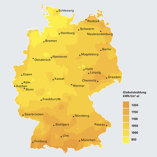 Ein Blick auf die Karte zur Globalstrahlung zeigt das Potenzial, so wie im Heft 7/2014 des SBZ Monteur