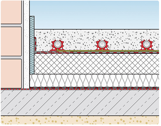 Mindest-Wärmeleitwiderstände der Dämmschichten (m²K/W) unter einer Fußbodenheizung