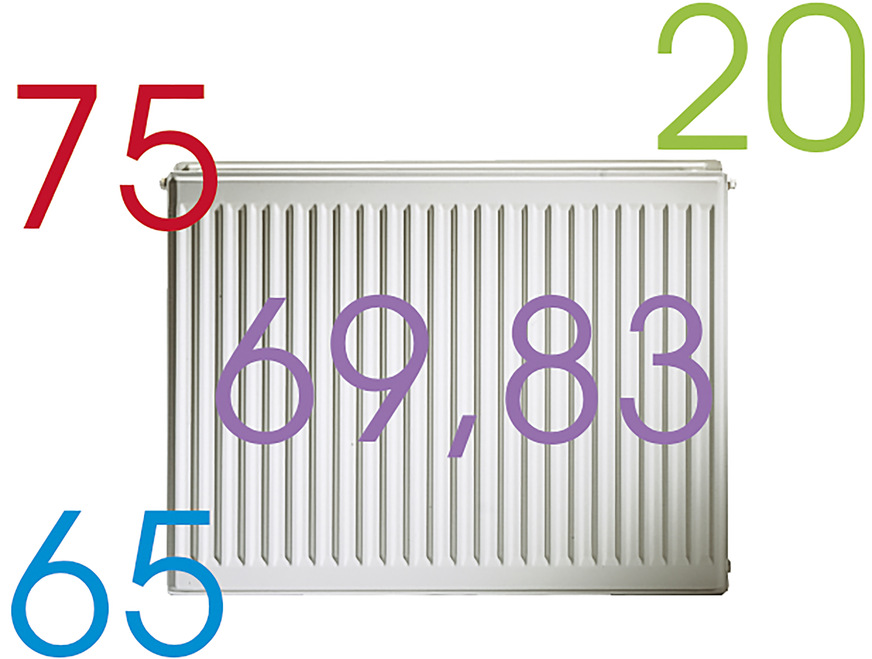 Die Normbedingungen eines Heizkörpers sind 75/65/20 und ergeben eine logarithmisch gemittelte Heizkörpertemperatur von 69,83 °C. Damit beträgt die Übertemperatur 49,83 K.