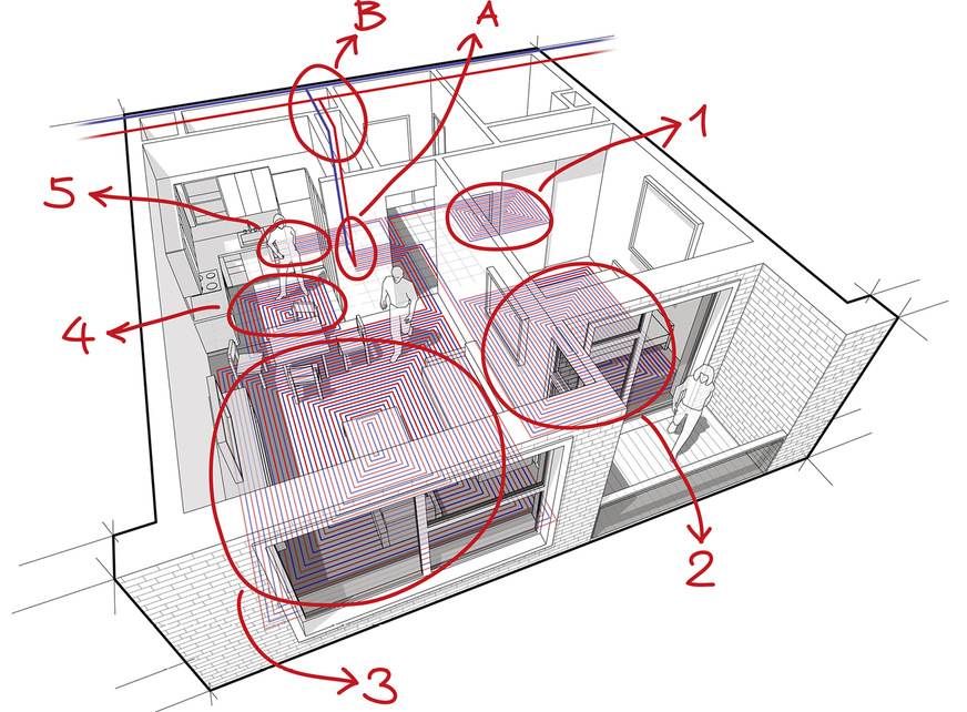 Mit welcher Leistung stattet man ­welche&nbsp;Heizflächen aus? Diese Antwort gibt die Heizlast