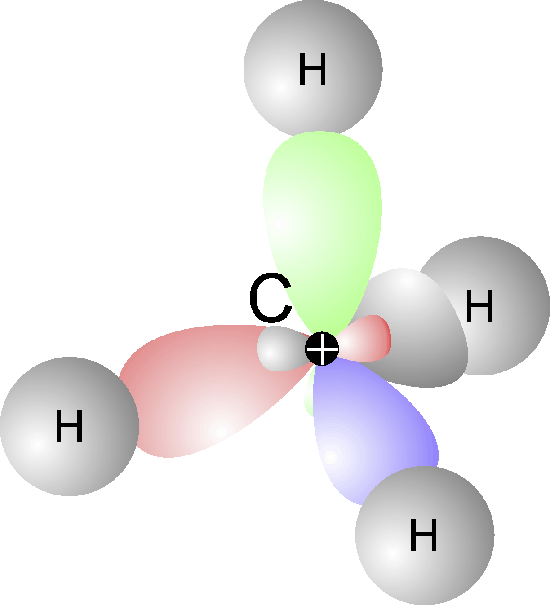 Ein Kohlenstoffatom in der Mitte und drum herum vier Wasserstoff­atome, so kann man sich das Brenngas Methan vorstellen