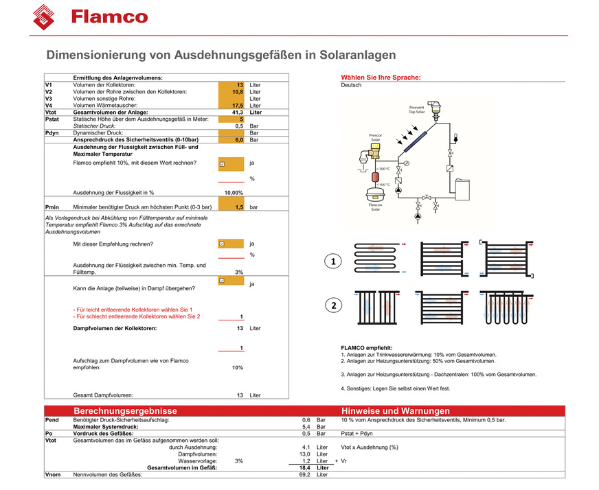 Frei verfügbare Software ermöglicht die Auslegung von Membranausdehnungsgefäßen. Es ist aber immer gut, wenn man sich im Klaren darüber ist, was man dort eingibt