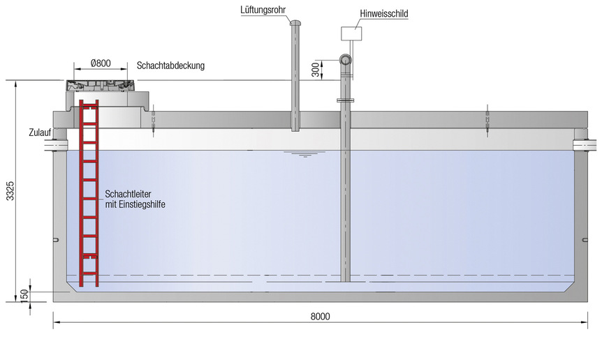 Unterirdischer Löschwasserbehälter aus Betonfertigteilen. Sämtliches Zubehör wie die Löschwasserentnahmestelle und der Einstieg sind Bestandteil der Lieferung und werden vom Hersteller montiert.
