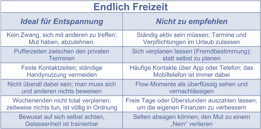 Tipps für die persönliche Balance