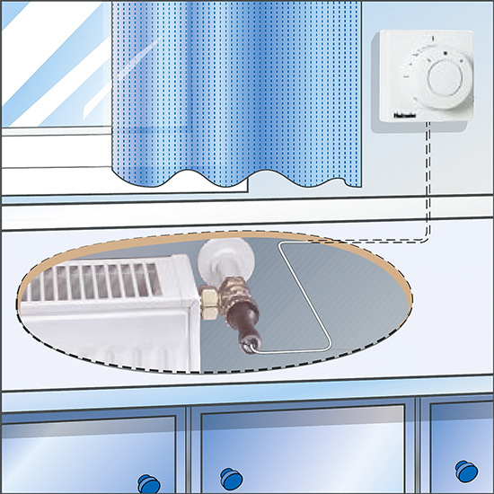 Ist der Zugang zum Ventil versperrt, kann auch eine Ferneinstellung verwendet werden. Dies ist oft bei Heizkörpern hinter Küchenmöbeln der Fall