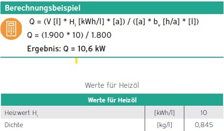 Berechnungsbeispiel einer Heizlast aus den Verbrauchsdaten