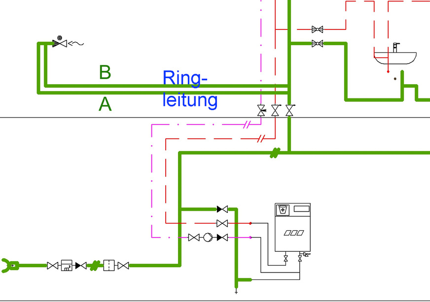 Bild zu Szenario 2: Die Ringleitung verbessert die Situation nur optisch. Für einen garantierten Wasseraustausch unter dem Gesichtspunkt der Hygiene ist aber nicht unbedingt viel getan