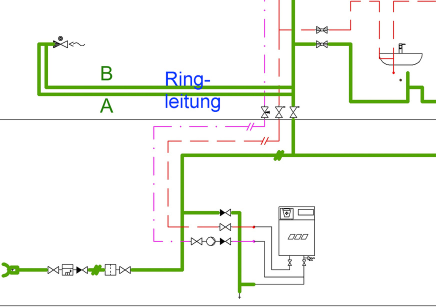 Bild zu Szenario&nbsp;2: Die Ringleitung verbessert die Situation nur optisch. Für einen garantierten Wasseraustausch unter dem Gesichtspunkt der Hygiene ist aber nicht unbedingt viel getan