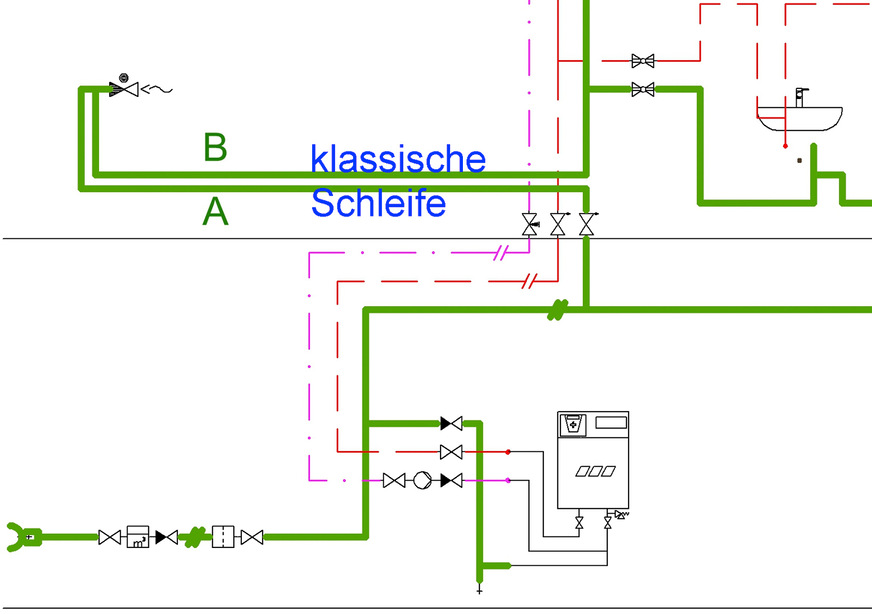 Bild zu Szenario&nbsp;3: Das klassische Schleifen funktioniert immer, ist jedoch nicht der Goldstandard