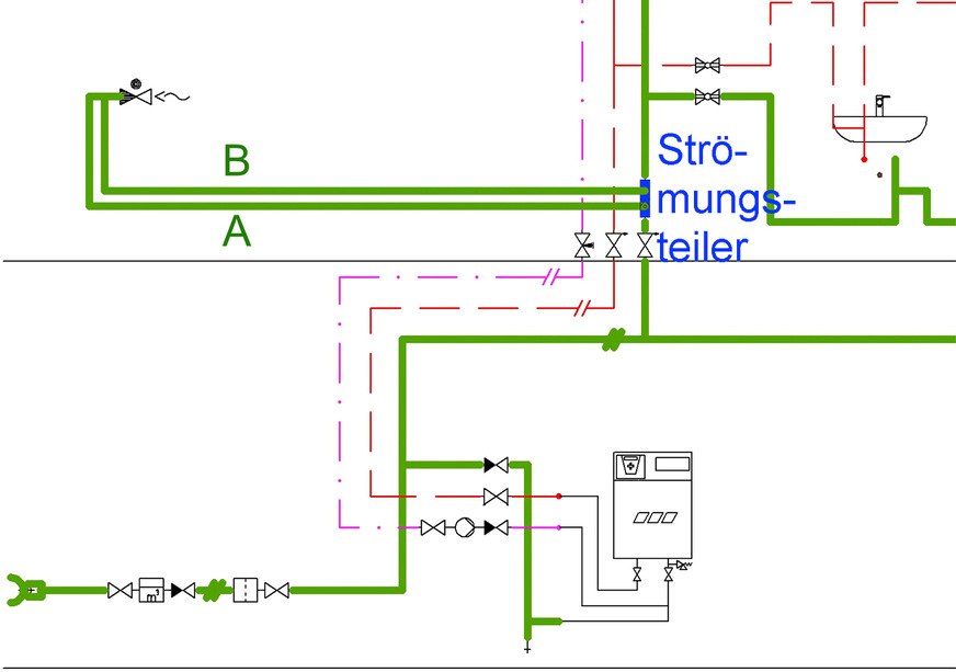 Bild zu Szenario&nbsp;5: Ein Venturirohr mit zusätzlicher dynamischer Komponente ist berechenbar und sorgt für hygienische Sicherheit im System