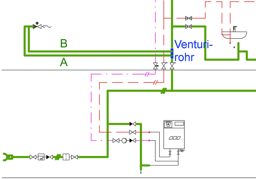 Bild zu Szenario&nbsp;4: Ein Venturirohr clever ins System eingesetzt hilft beim Wassertausch im Winter
