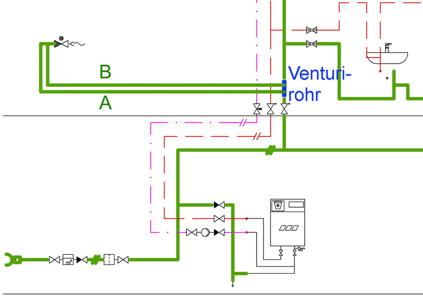 Bild zu Szenario 4: Ein Venturirohr clever ins System eingesetzt hilft beim Wassertausch im Winter