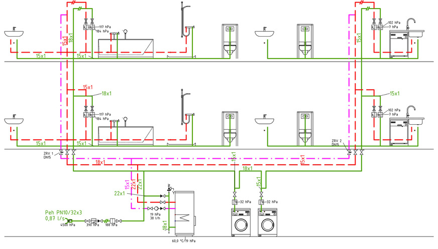Ein Strangschema ermöglicht die Darstellung auch von komplexeren Installationen. Hier ergibt sich zusammenhängend ein Volumenstrom von 0,87&nbsp;l/s nach Anwendung der Formel zur Ermittlung der Gleichzeitigkeit. Wer hätte das gedacht?