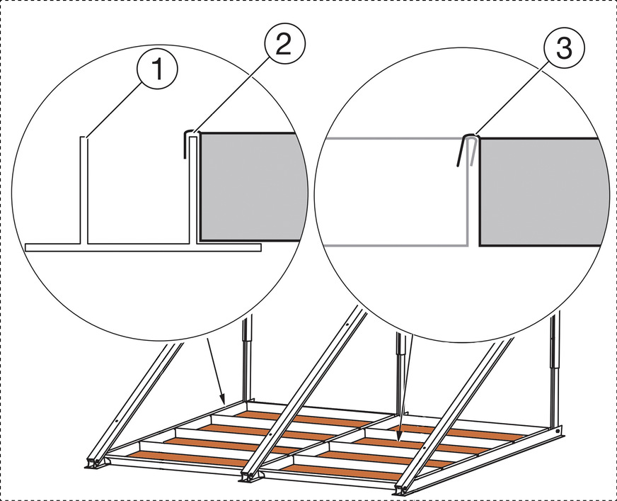 Auf das Ständerwerk (1) werden sogenannte Beschwerungswannen (2) eingehängt. Die Beschwerungswannen werden untereinander ebenfalls verbunden (3)