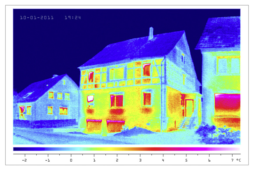 Na, bei welchem Haus ist die mögliche Energieeinsparung durch Nachtabsenkung größer? Bei dem eher schlecht gedämmten Fachwerkhaus im Vordergrund oder dem etwas dichteren links im Hintergrund?