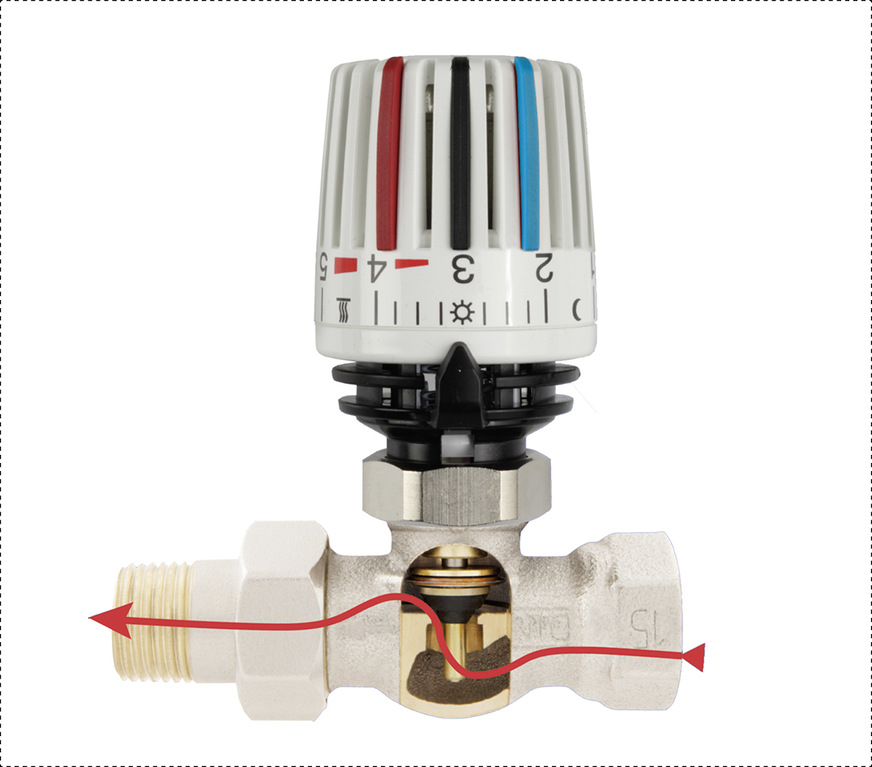 Schnittmodell eines dynamischen Ventils