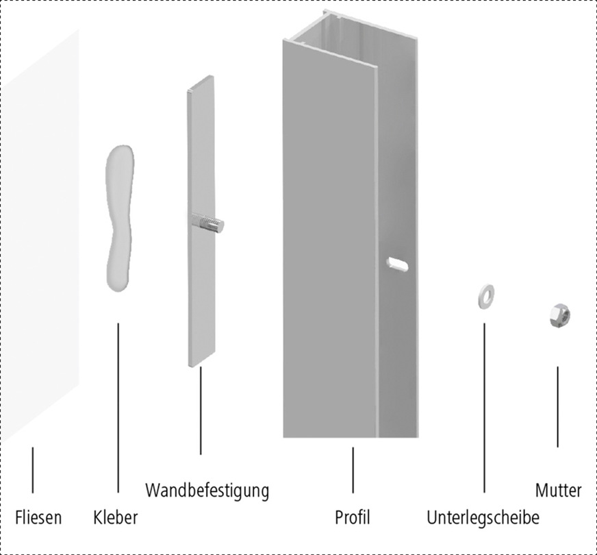 Die KermiGLUE Wandbefestigung wird an der Duschkabine montiert, danach wird der Klebstoff aufgetragen. Die Duschkabine wird auf der gereinigten Oberfläche an der gewünschten Stelle befestigt. Nach kurzer Trockenzeit ist die Duschkabine einsatzbereit.