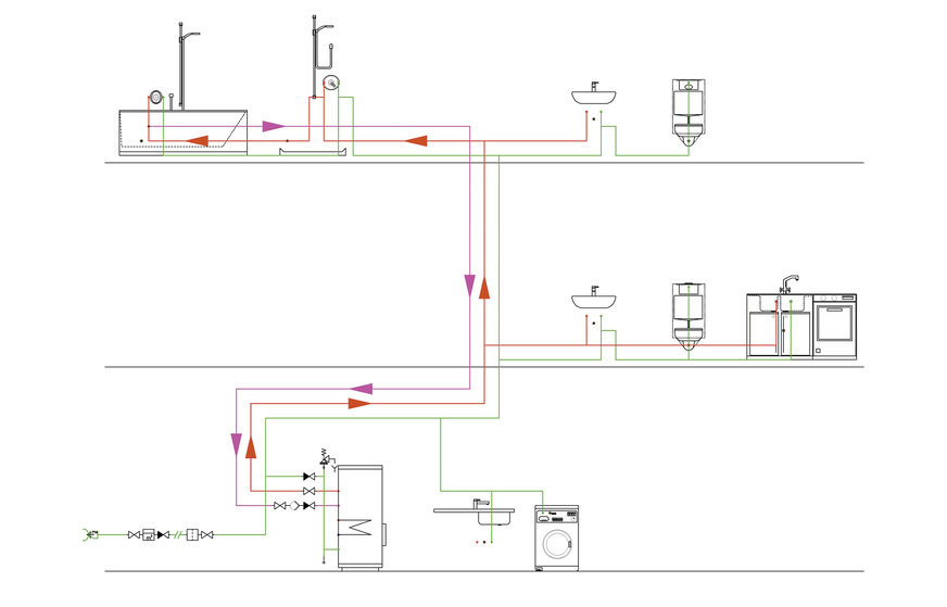 Eine Standardinstallation mit funktionsfähiger aber eher mäßiger Zirkulation.