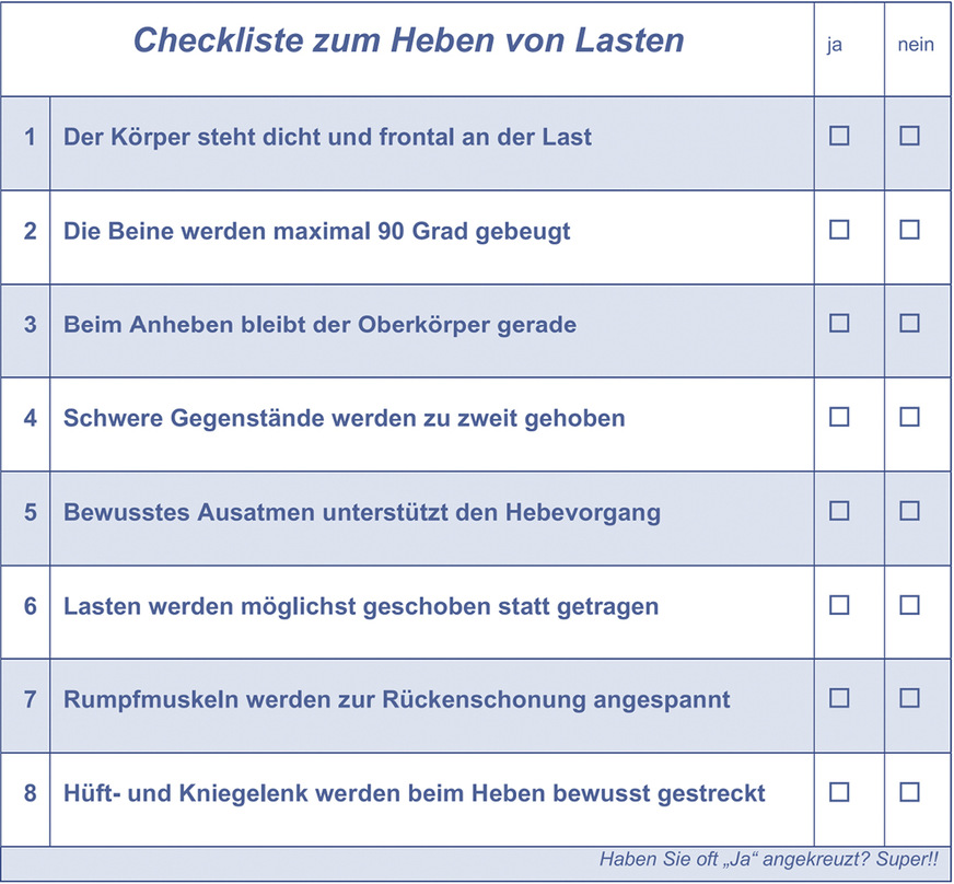 Orientierung in Form einer Checkliste