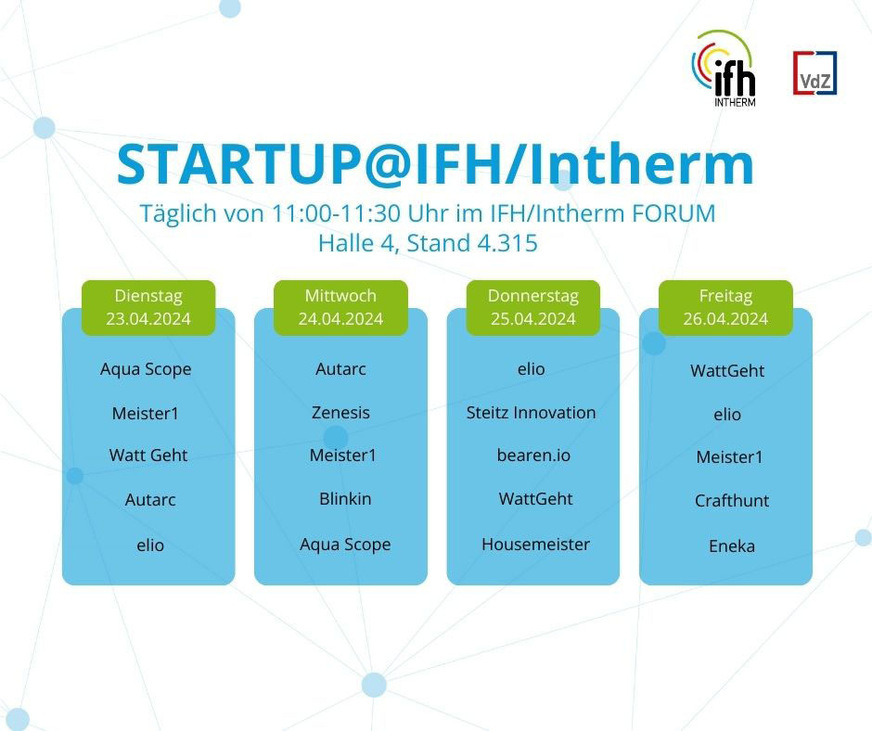 Übersichtsplan, an welchem Tag welche Start-ups in Halle 4 der IFH/Intherm zugegen sind.