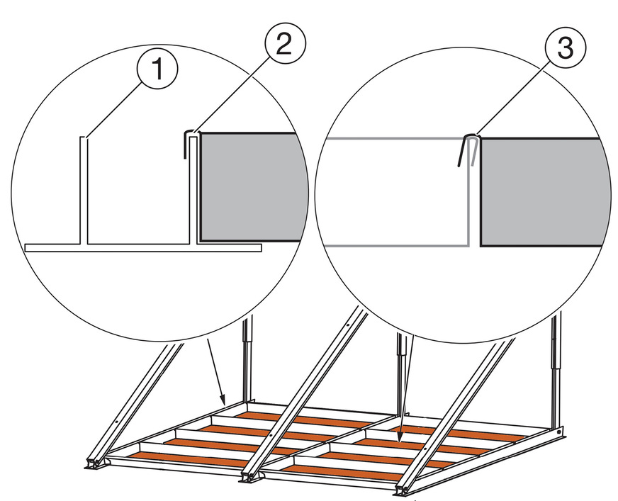 Auf das Ständerwerk (1) werden sogenannte Beschwerungswannen (2) eingehängt. Die Beschwerungswannen werden untereinander ebenfalls verbunden (3)