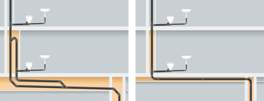 Silent-Pro SuperTube lässt sich ohne Umgehungsleitung und bis zu einer bestimmten Länge ohne Gefälle so&nbsp;platzsparend installieren, dass die Deckenhöhe optimal ausgenutzt wird. Links: konventionelle Installation, rechts: Geberit Silent-Pro SuperTube