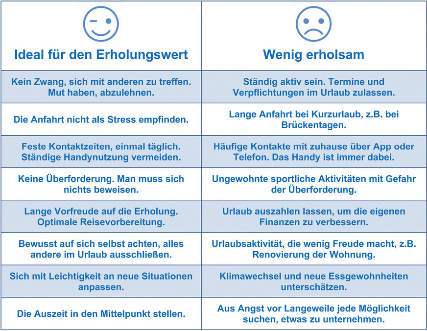 Klingt logisch und wird doch erst klar, wenn man darüber nachdenkt.