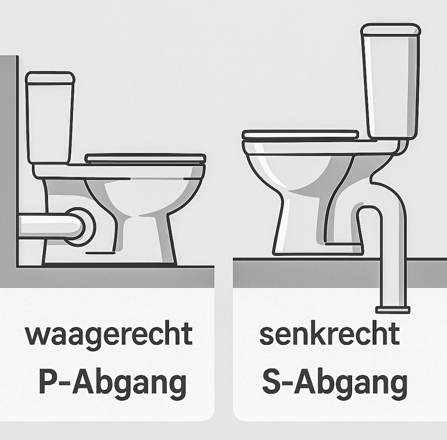 Gerade in der Renovierung ist die Abgangsrichtung wichtig.