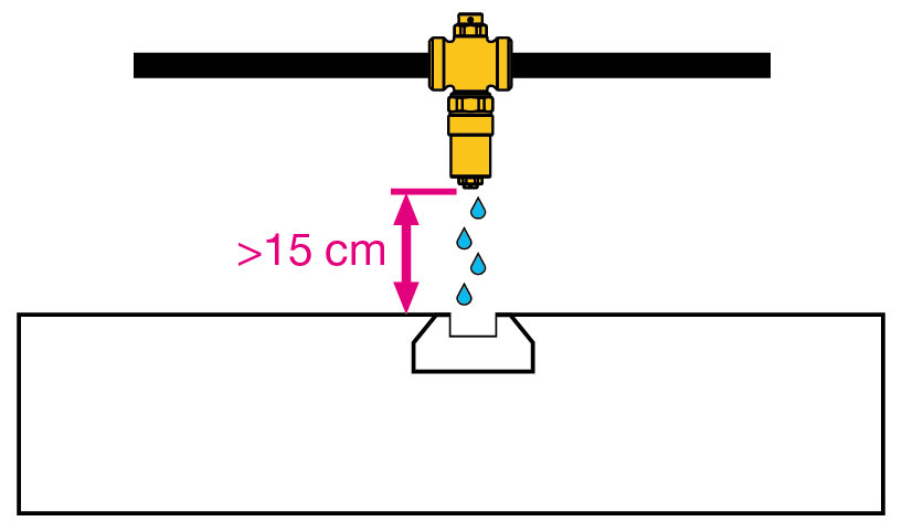 Es ist ein Bodenabstand von mindestens 15 cm einzuhalten, damit das ablaufende Wasser nicht durch Eis behindert werden kann. Zudem ist das Abwasser zu einer geeigneten Sammelstelle zu leiten.