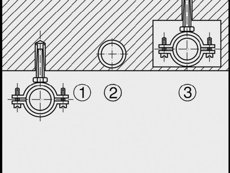 erklar mal verlegearten von gasleitungen sbz monteur