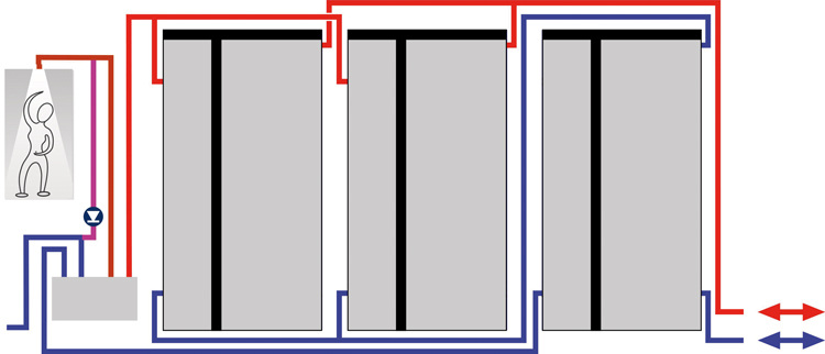 Der Speicher muss passen - SBZ Monteur