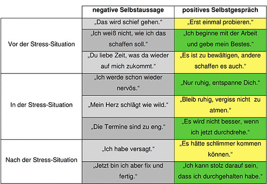 Was Ist Eine Opposition Einfach Erklärt Die Situation erkennen und handeln