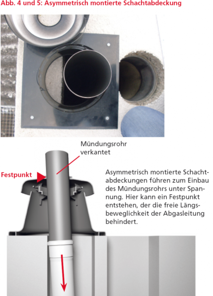 Kunststoffabgasleitungen: Die unterschätzte Längendehnung