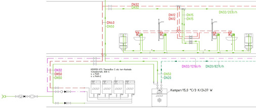 Das Bild zeigt einen Ausschnitt aus einem Strangschema für eine Trinkwasserinstallation. Die Fließrichtung des kalten Trinkwassers ist mit der Pfeilrichtung angegeben