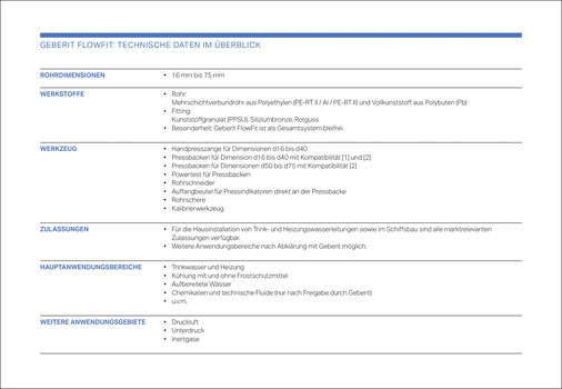 Technische Daten im Überblick