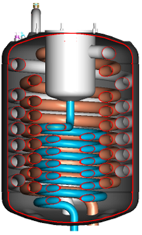 Der Brenner wird hier als „Sturzbrenner“ eingesetzt. Die Heizgase werden durch das Gebläse des Brenners, durch die Edelstahlrohre gedrückt. Auf den Weg nach unten kühlen sich die Heizgase durch Wärmeabgabe an das Heizungswasser immer weiter ab. Am Ende der Rohrschlange sind die Heizgase soweit abgekühlt, dass sie anfangen zu kondensieren. Dieser Primär-WT wurde als Brennwert -WT konzipiert.